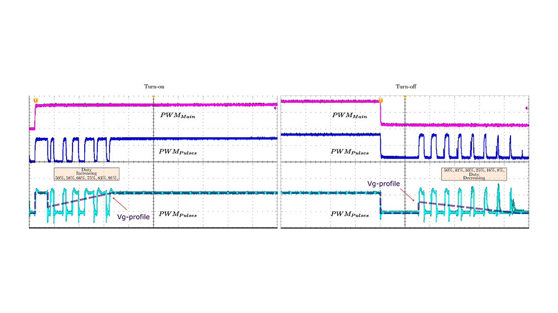Foto – 98_Full_PWM