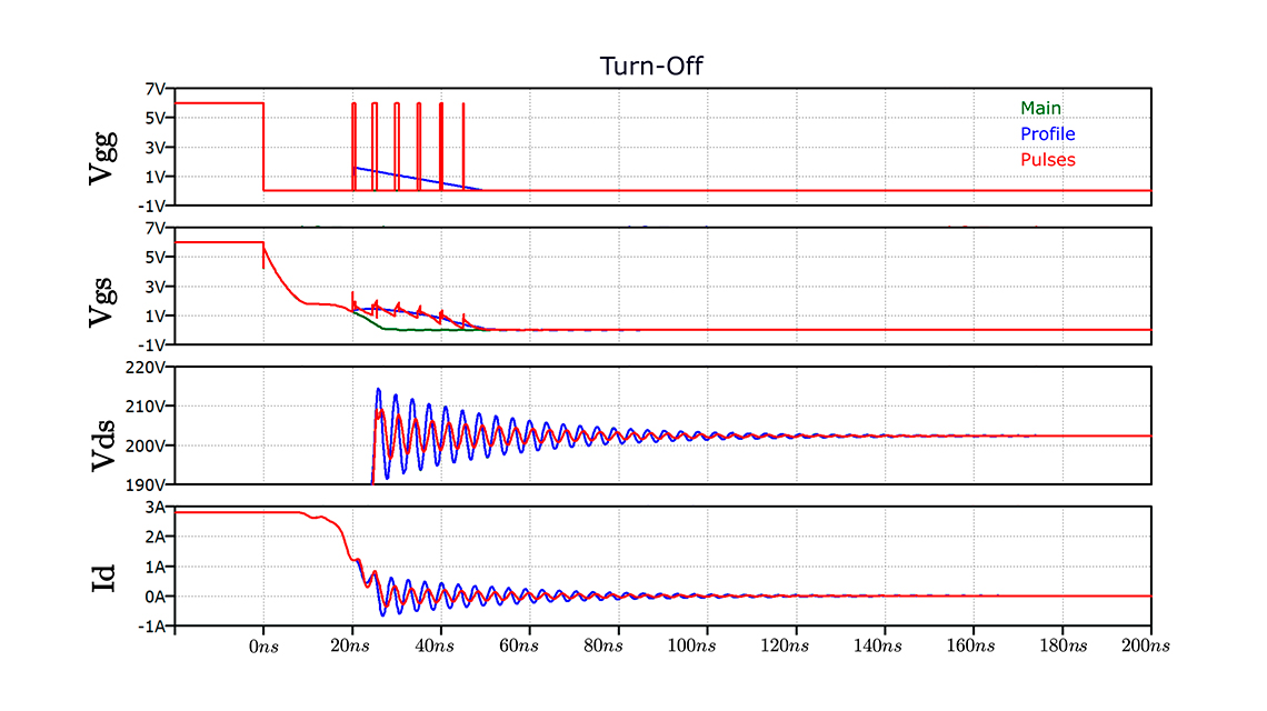 Foto – 91_turn_off_zoom